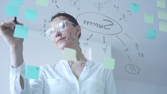 Businesswoman tracking progress on digital tablet, analyzing a visualized success strategy with numbers and connected ideas drawn on a glass board with sticky notes