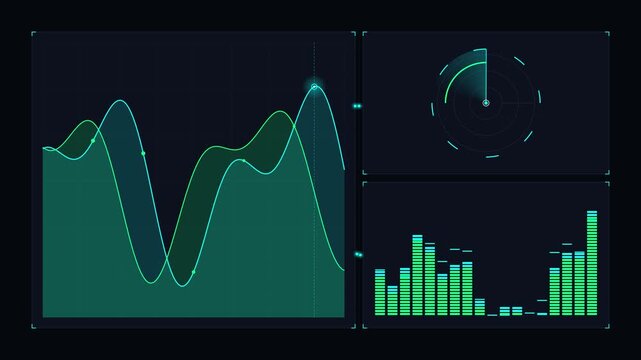 Futuristic digital monitor displaying animated graphs and radar
