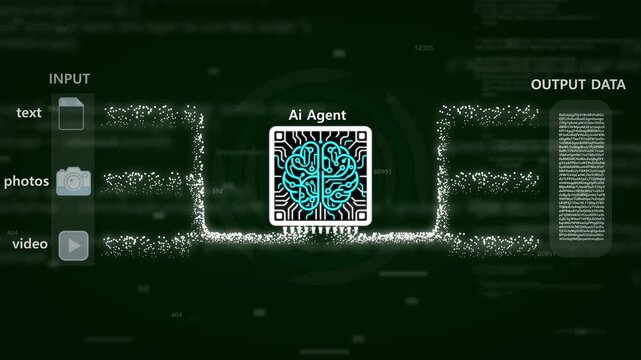 Digital Data Processing and Information Flow Through an AI Agent