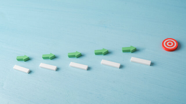 Roadmap to goal, step-by-step progress and strategic direction toward target