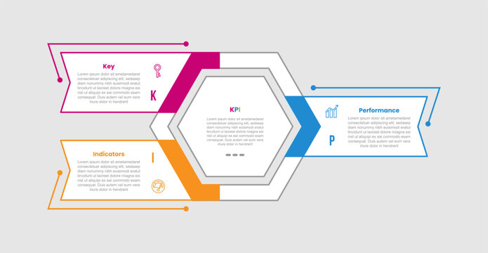 KPI key performance indicator infographic template with hexagon base outline opposite rectangle box and arrow with 3 points information flat style