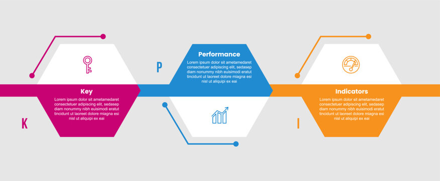 KPI key performance indicator infographic template with hexagon base up and down on horizontal linked chain with 3 points information flat style