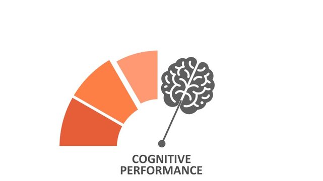 A meter scale uses a brain icon as pointer and reads COGNITIVE PERFORMANCE high level result. It presents mental function, intellect, memory, focus, thinking, neuroscience, learning and growth themes.