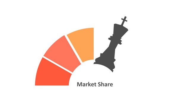 A semicircle gauge with a bold chess king shape pointer and the words Market Share measures business performance. It fits analytics, statistics, competition, sales, revenue, growth and report themes.