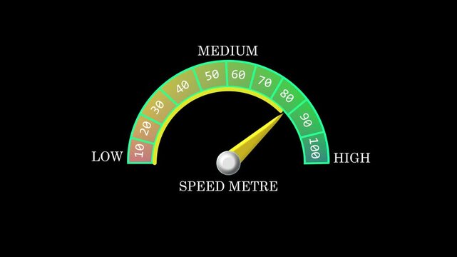 Speed meter Glowing colorful speed miter icon animation . Speed miter concept on black background. Speed meter Level Measuring animation. 4k video
