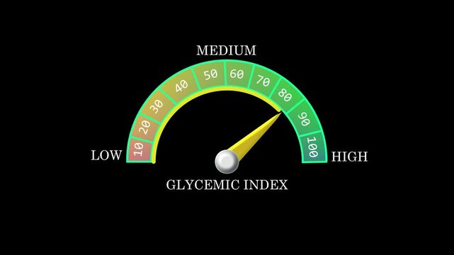 Glycemic Index Glowing colorful speed miter icon animation . Speed miter concept on black background. Speed meter Level Measuring animation. 4k video