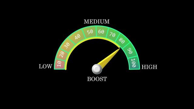 Boost Glowing colorful speed miter icon animation . Speed miter concept on black background. Speed meter Level Measuring animation. 4k video