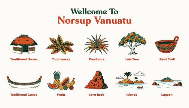 Welcome to Vanuatu, traditional symbols and landmarks
