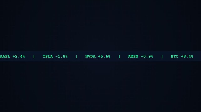 Stock Exchange Market Ticker Tape Scrolling Financial News Banner