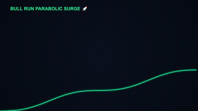 Crypto Parabolic Bull Run Surge Rocket Graph Upward Trend Loop