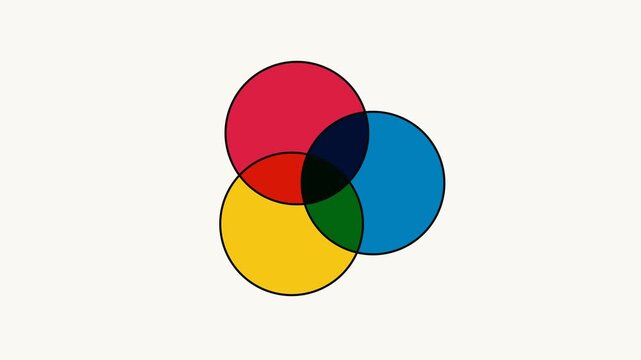 Three colored circles overlapping abstract background motion graphic.
