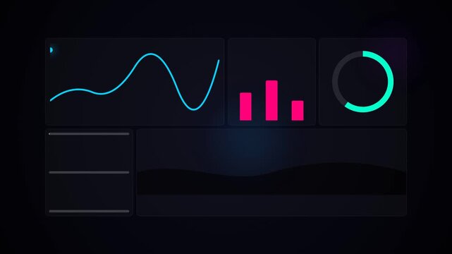 Abstract digital dashboard display with financial data visualizations