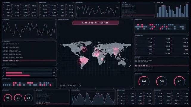 Animated geodata analytics dashboard with world map target identification, tracking gauges, scanning logs and signal charts, sci fi control room screen