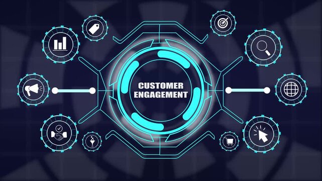 Customer engagement strategy model showing brand interaction, user retention tactics and community loyalty