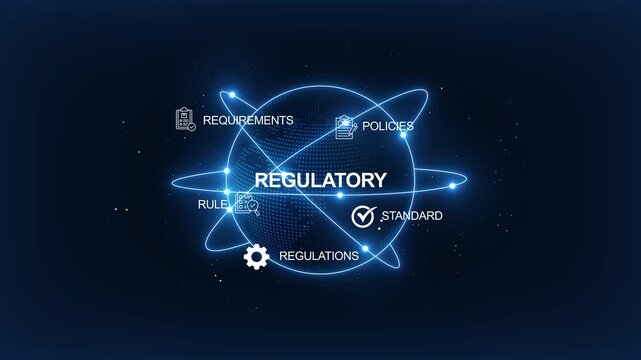 Regulatory compliance and global standards digital concept with glowing hud interface and data network animation