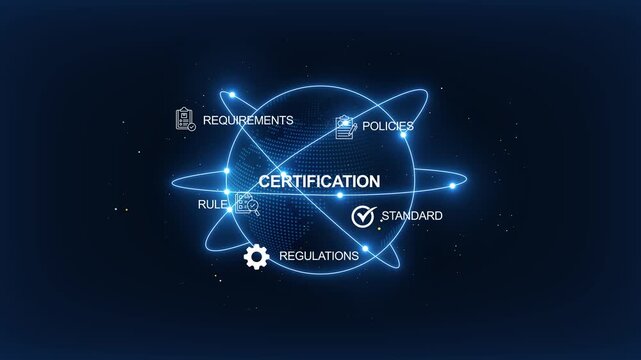 Global certification and regulatory compliance digital concept with rotating earth globe and business