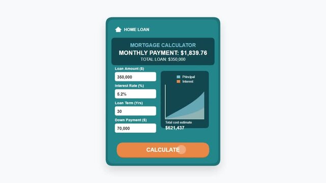 Mortgage Calculator for Home Loans with Interest and Total Payments Shown in Graph