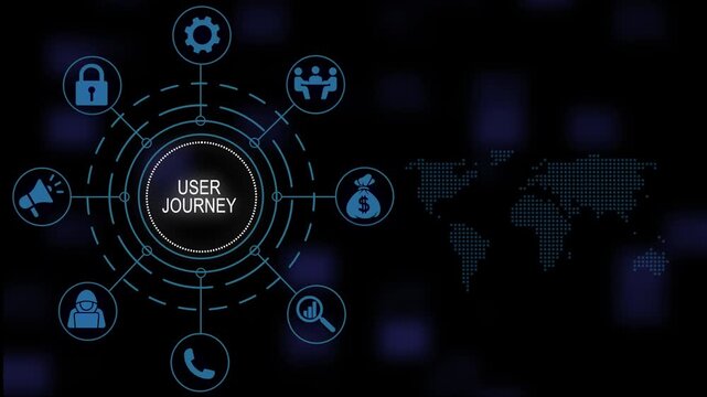Comprehensive user journey concept infographic featuring interactive digital interface business strategy global network map, and modern cyber security technology background animation