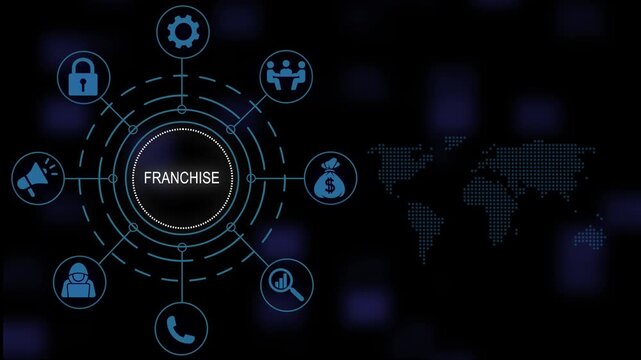 Comprehensive business franchise concept animation featuring digital diagrams, global network map, enterprise corporate strategy infographics, and financial growth networking