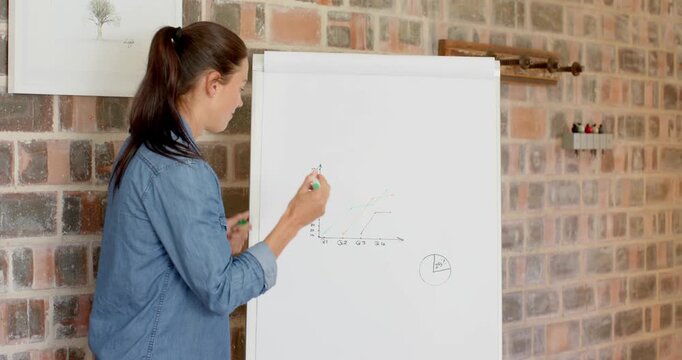 Lifestyle videos indoor of people doing activities at home, writing on whiteboard, woman drawing gra