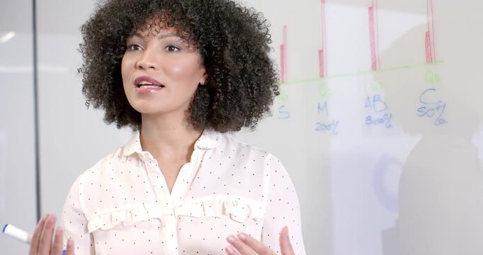 Lifestyle videos indoor of people doing activities at office, resenting data analysis, businesswoman