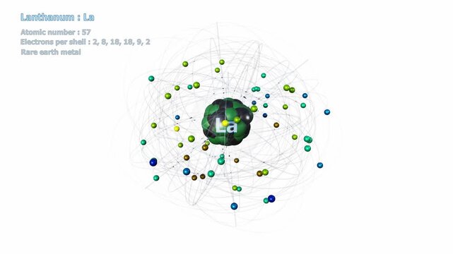 Atom of Lanthanum with 57 Electrons in infinite orbital rotation on a white background