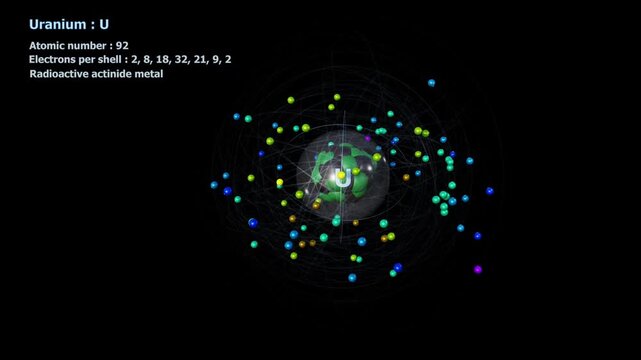 Atom of Uranium with its 92 Electrons in infinite orbital rotation on a black background
