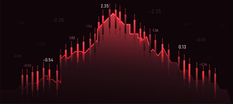Business Financial Chart Showing Negative Growth, Recession, or Stock Market Crash