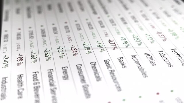 Close-up trading screen with stock market and exchange data, sector index prices. Financial markets, investment, financial market, percentage changes in red and green, trading board.