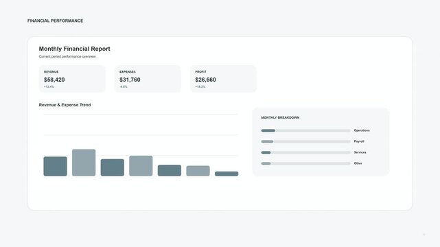 Comprehensive monthly financial report dashboard displaying detailed revenue, expense trends, and business performance metrics in a clean interface
