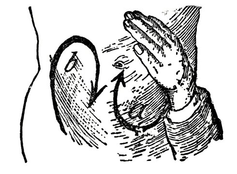Vintage Abdominal Massage Illustration Labeled Version