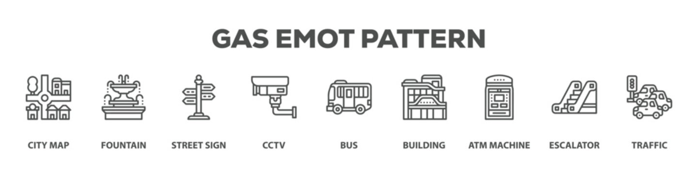 Gas Emot Pattern with icon of City map, Fountain, Street sign, Cctv, Bus, Building, Atm machine, Escalator, Traffic