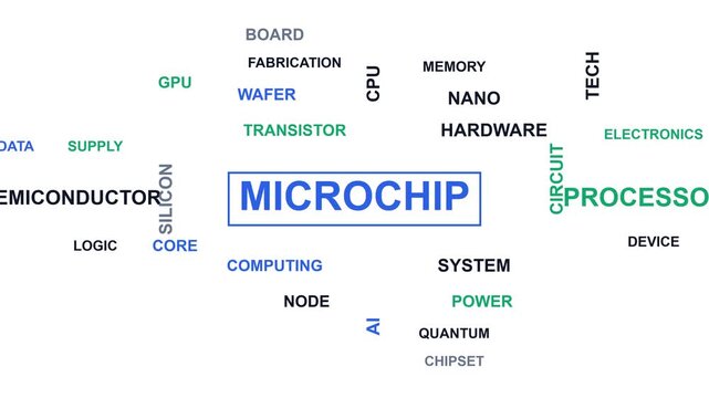 Conceptual diagram visualizing microchip technology integration with semiconductor hardware and advanced electronic processor architecture components