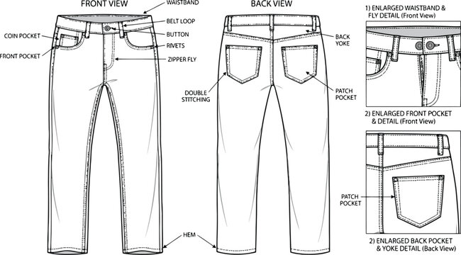Technical sketch of denim jeans pants showing front and back view with construction details and labels on a simple outline illustration