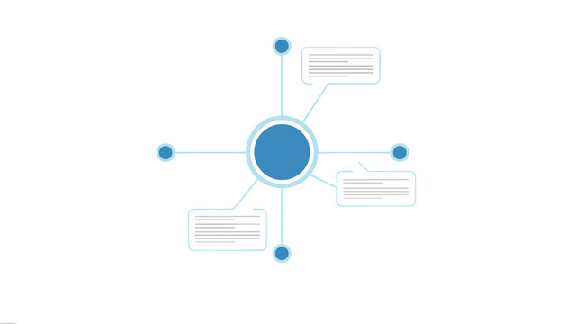 Circular mind map infographic template with a central blue node and four radiating branches with text callouts.
