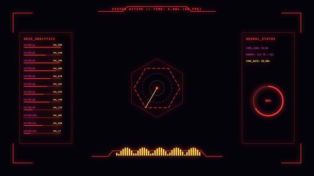 Futuristic Sci-Fi HUD Overlay Loop Animation Cyberpunk Tech Interface