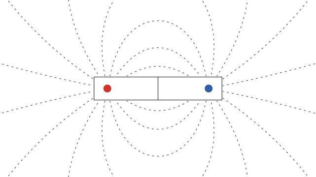 Bar magnet magnetic field lines physics diagram seamless loop 4K