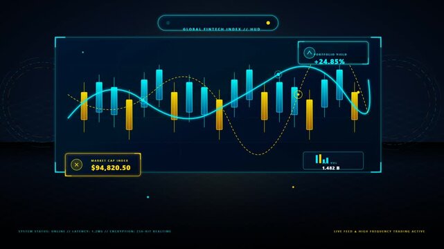 Futuristic financial stock market graph trading data interface hud screen
