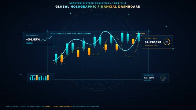 Futuristic Holographic Financial Dashboard with Glowing Market Candlestick Charts and Data Analytics UI