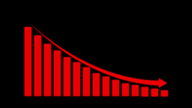 Red bar chart showing downward decline trend with a falling arrow on a black background, representing financial loss and economic recession