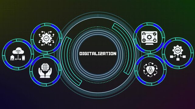 DIGITALIZATION technology infrastructure dashboard connecting cloud computing, networking, cybersecurity, software and hardware for modern enterprise transformation.