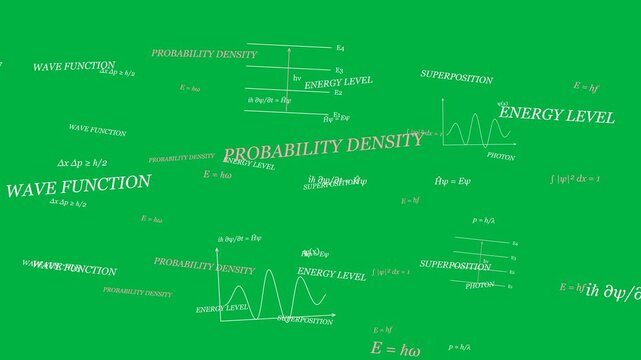 Quantum Physics formulas and scientific line diagrams in a layered three dimensional field. A spiral survey camera travels into the scene with pronounced perspective zoom and depth parallax. 