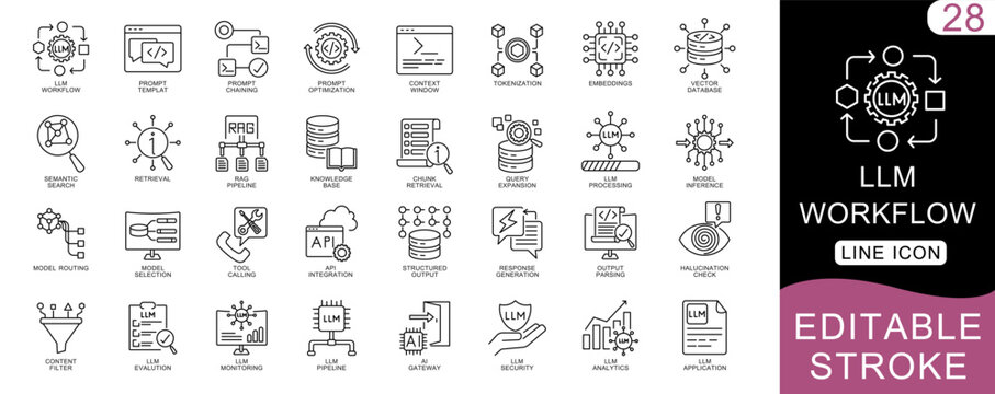 LLM Workflow and Large Language Model AI Technology Line Icons with Editable Stroke