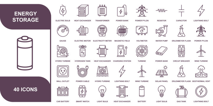 Innovative set of forty energy storage and power generation thin line icons for sustainable electricity solutions