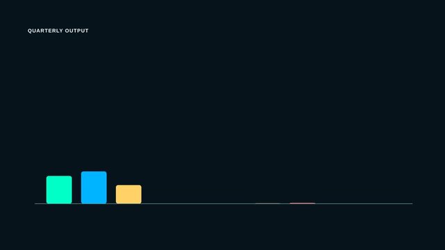 Colorful Bar Graph Showing Growth Trends Over Time.