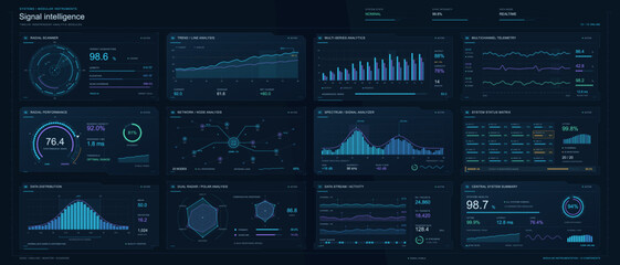 Fototapeta na wymiar Dark futuristic interface showing modular intelligence dashboard panels with charts graphs gauges metrics and network analysis