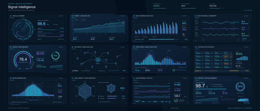 Dark futuristic interface showing modular intelligence dashboard panels with charts graphs gauges metrics and network analysis