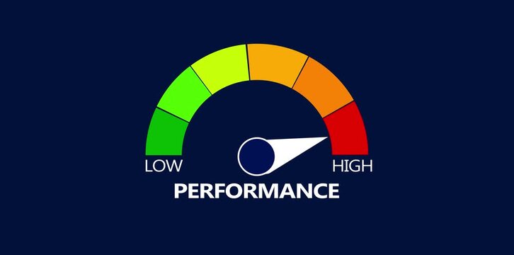 High Performance Gauge Indicator Animation. Speedometer Icon with arrow Indicate high level