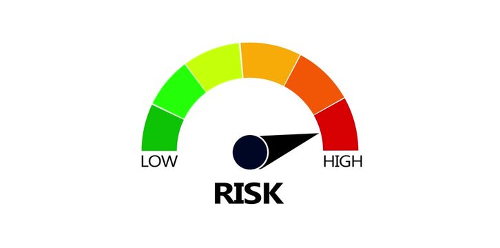 Gauge Indicator with High Risk on white Background. Animation of Colorful Speedometer Icon with arrow in the red zone Color. Dangerous and Risky.