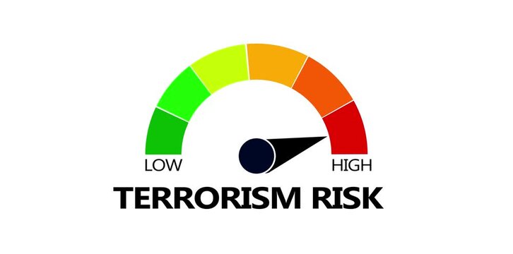 Animated terrorism risk meter showing movement from low level to high level, ideal for illustrating national security threats, public safety alerts, and counterterrorism awareness